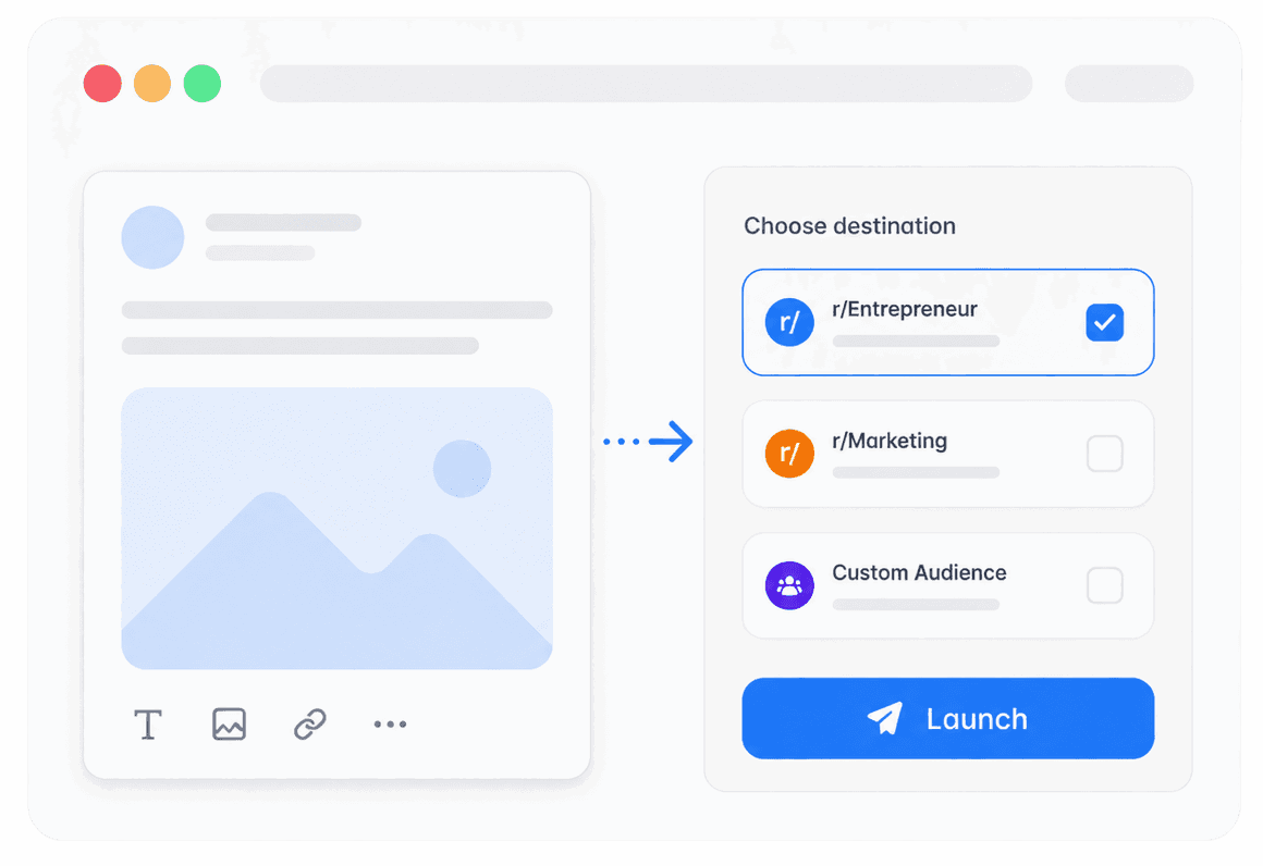 Post promotion workflow preview